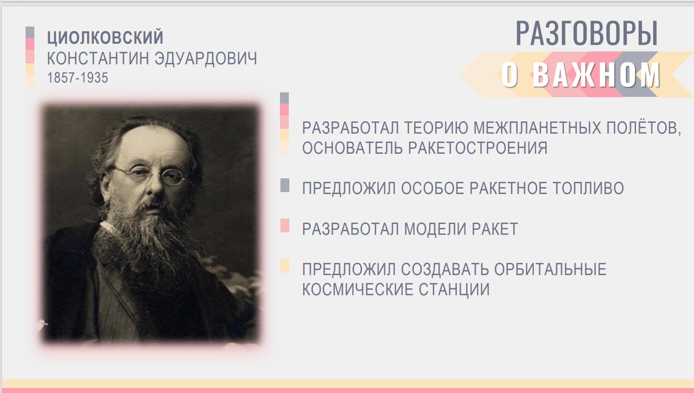 Проект разговоры о важном в 2022 2023 учебном году